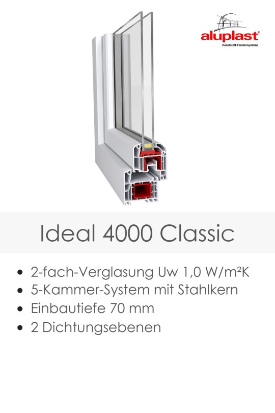 Aluplast Ideal 4000 Classic