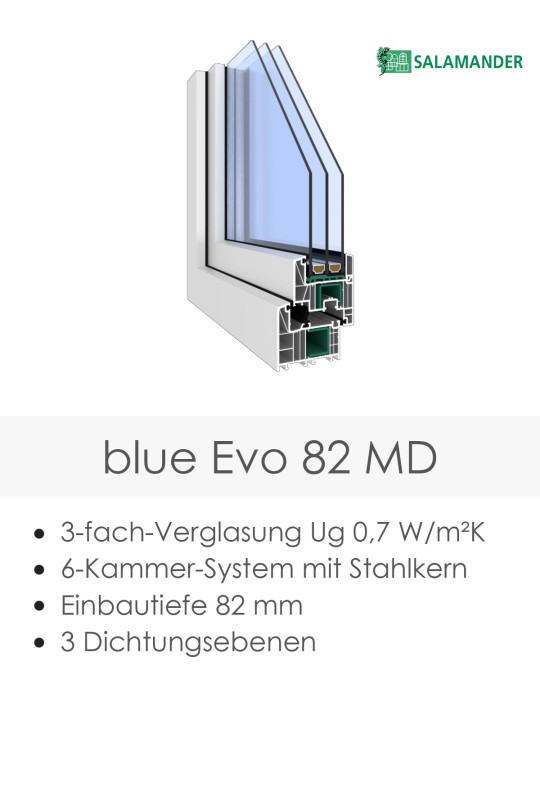 Salamander 82 Blue Evo